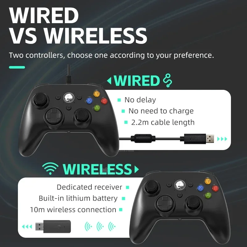 DATA FROG Ergonomische Draadlo - Gaming Controllers Xbox Accessories recensie en prijs