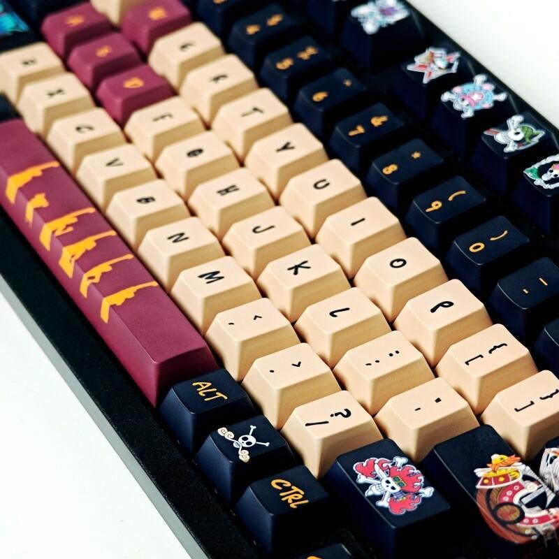 BANDAI One Piece Monkey D. Luf - Gaming Accessories Keyboards recensie en prijs