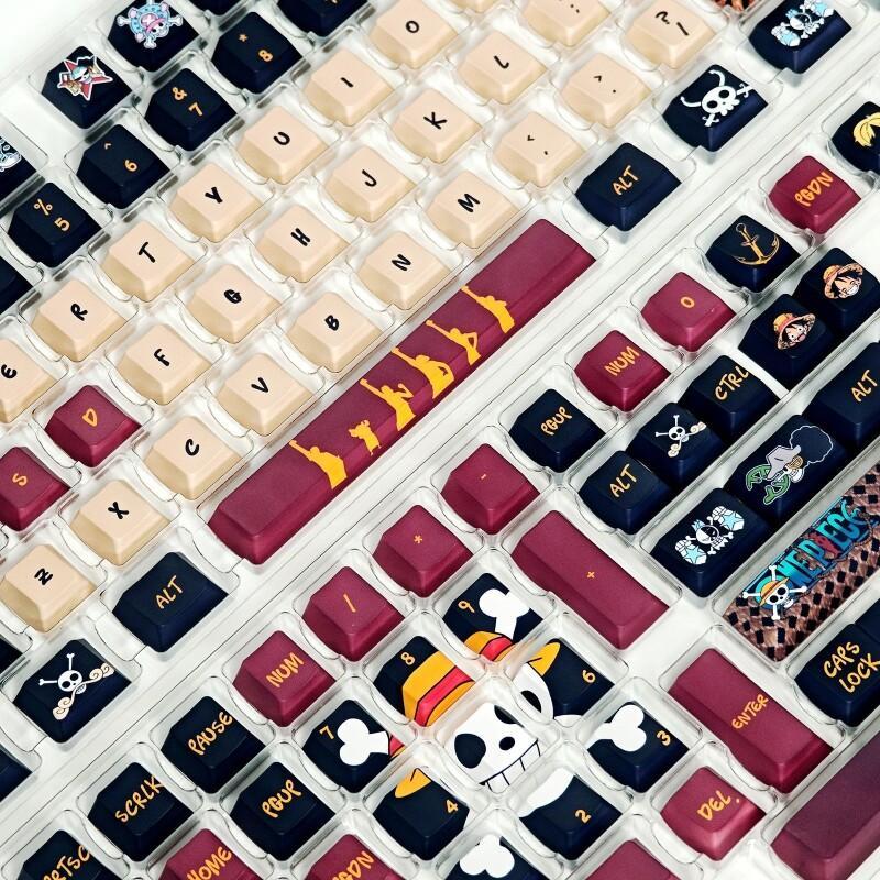 BANDAI One Piece Monkey D. Luf - Gaming Accessories Keyboards recensie en prijs